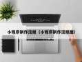 张家口小程序制作流程（小程序制作流程图）